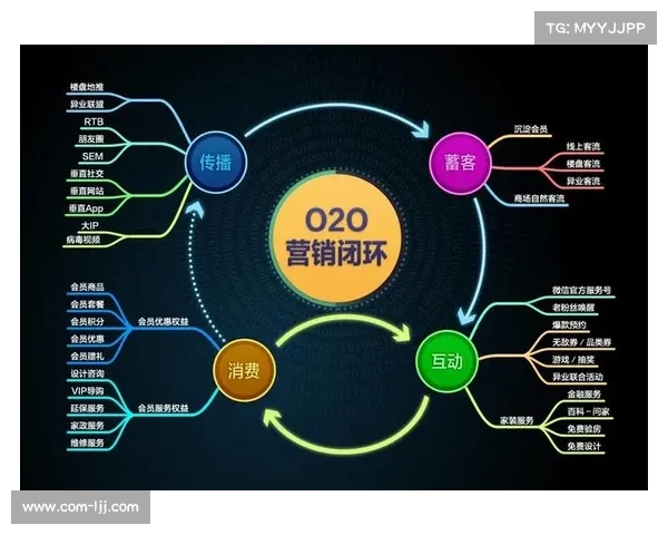 全国锦标赛赞助商体系多元化 企业品牌曝光价值凸显 全国锦标赛赞助商体系多元化 企业品牌曝光价值凸显