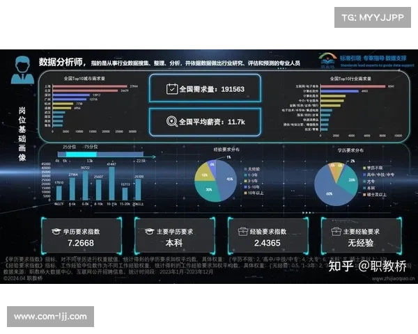 制作团队配置趋向跨学科融合，引入数据分析与创意策划人才
